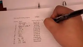 Debt Confession Update| We Took Another Loan!!!