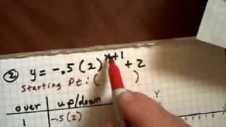 Graphing 7 