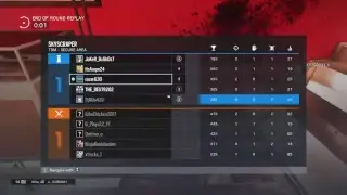 Ranked