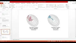 minibatch SGD , momentum SGD and  Adagrad  optimizers deep learning part-02