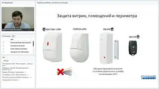 Организация дополнительного рубежа охраны музейных экспонатов Вебинар 17.12.2019