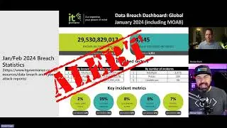 Security Hardening for Entra ID Applications – Guidance for Successful ASPM: Why & What