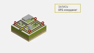 Оптимум. АСУМТ. Запись GPS-координат.