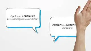 Axelar Network แก้ปัญหา Cross-Chain อย่างไร