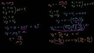 Conservation of Linear Momentum: Example