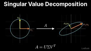 Linear Algebra — 28.1: The Singular Value Decomposition