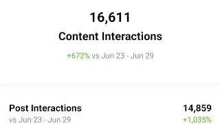Get 1000 Likes on Instagram in 1 hour , works in 2021