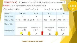 الدرس 49 - إيجاد القيم القصوى المحلية لدالة - CH4 - FINDING A LOCAL EXTREMA OF FUNCTION