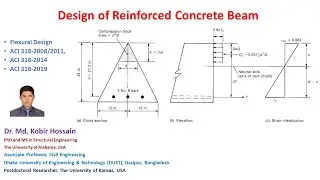 Analysis/Design of Triangular Shaped Reinforced Concrete Beam according to ACI 318 2008/2011