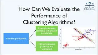 How to Evaluate the Performance of Clustering Algorithms in Python?  (Evaluation of Clustering)