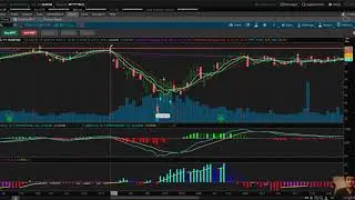 Buy ORCL! (ORCL, SPX Breakdown)