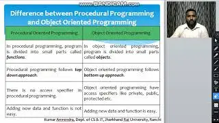 Lecture 3 'A' Features of Object Oriented Programming, Advantages of Object Oriented Programming