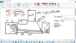 How to login with local account in domain computer