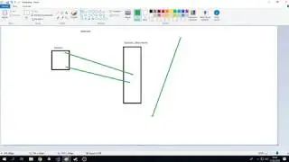 Galaksinin Koruyucusu 8.Ders-Unity Raycast Olayı
