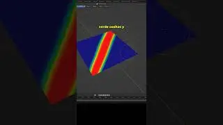 Sí o sí, Weigth paint. Sé pro y utiliza pesos!. #b3d #tutorial #tutoriales3d