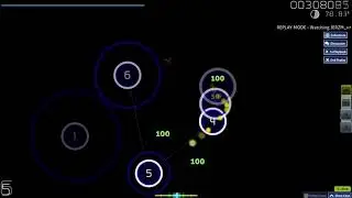 GODMODE OSU PAAAASSS