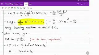 How to find Slope & Deflection - Simply supported beam subjected to central point load