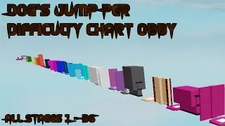 Dog's Jump Per Difficulty Chart Obby [All Stages 1-36] (ROBLOX Obby)