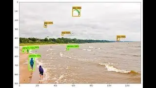 Object Detection: Tensorflow API