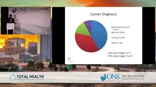 2023 Oncology Nursing Society Metro Denver Chapter Conference - Fertility, Sex, Mental Health