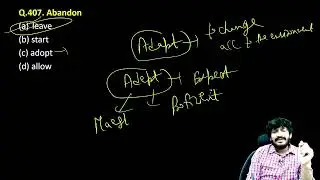 Synonyms-8 |Previous year Voacbulary|SSC CGL 2024 English| English Vocabulary for SSC CGL 2024 #ssc