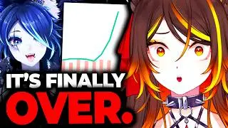 The Sinder Situation Is FINALLY Improving… Here’s Why!
