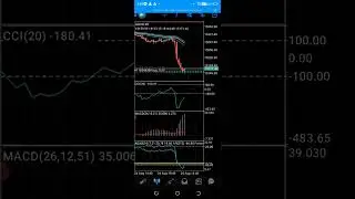 My Daily ATM Machine strategy
