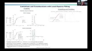 1 9 Limitations AndConsiderations with Ordinary Least Squares