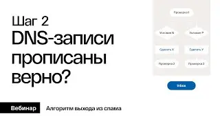 Шаг 2. Проверка DNS-записей