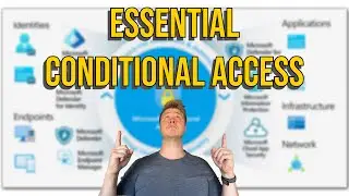 Essential Microsoft Entra ID Conditional Access Policies for 2026