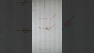 How to present your ECDIS CHART 1 during Vetting Inspection/ Class/ Flag/ or any third party's