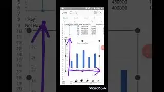 WPS office. How to create charts and edit them on mobile phone.