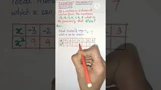 Important Probability Question 