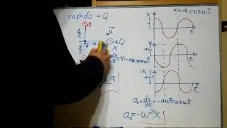 Campos Eléctricos - Ejercicios - Física Para Ciencias e Ingeniería