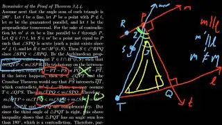 Euclidean Parallel Postulate
