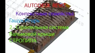 AUTODESK REVIT  КОНТЕКСТНЫЕ СЕМЕЙСТВА