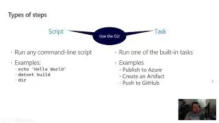 Introduction to Azure Pipelines