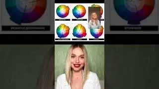 Анна Синица - Нарушаем правила по правилам