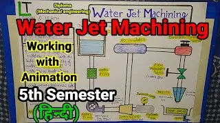 Water Jet Machining |Working with Animation (Hindi)