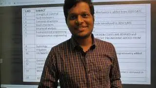 GATE 2021 PREPARATION STRATEGY | CHANGES IN PATTERN,ELLIGIBILITY  AND SYLLABUS | CIVIL ENGINEERING