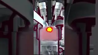 Four stroke Engine Working Animation 