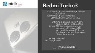 Redmi Turbo 3 performance parameters #smartphone #tech #unboxing