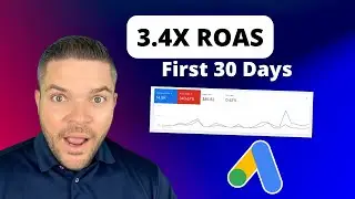 Shopify PPC | Google Ads for Shopify Stores | Shopify Pay Per Click Campaign | Ecommerce PPC