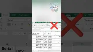 How to conclude percentage in excel 