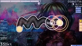 osu! TRakker - Rootus [Remix]