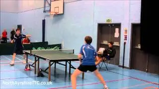 Table Tennis - National Senior League (2)