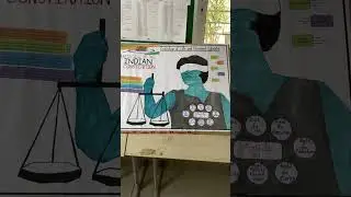 #constitution of #India #Chart Making #Activity