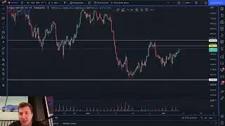 ❌ Рост на обещаниях плохо заканчивается! Обзор биткоина и фонды