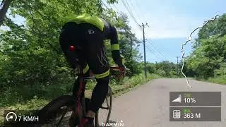 ニッカ橋ヒルクライム〜ロードバイク コース事前確認用