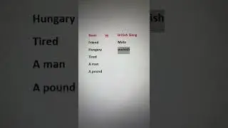 English vs British slang 